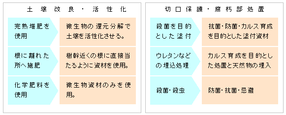 ]̎@Ƃ̔r/8KB