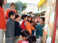 土壌改良の説明